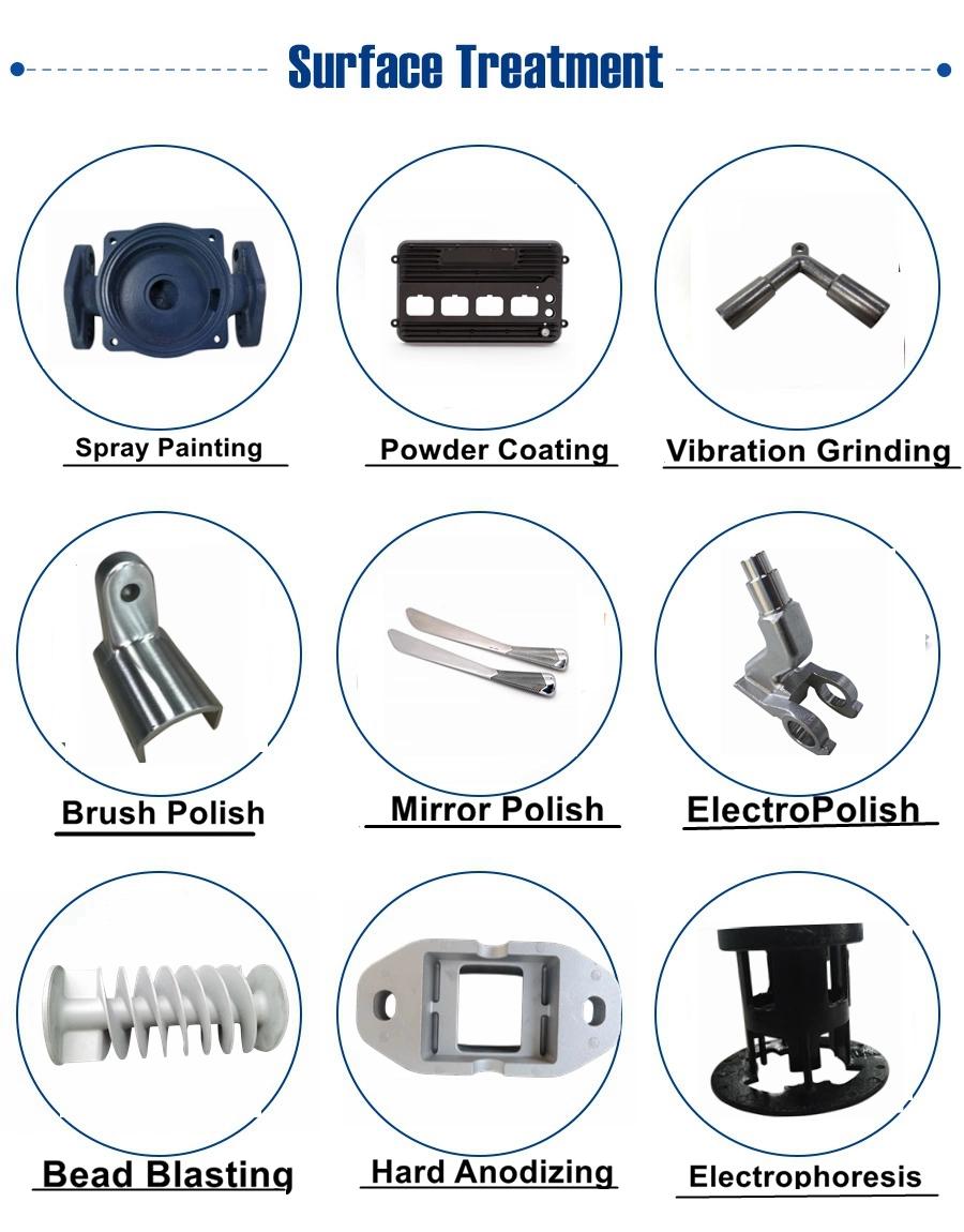 Alloy Steel Die Casting, Copper Zinc Aluminum Die Casting of Construction Machinery Accessories