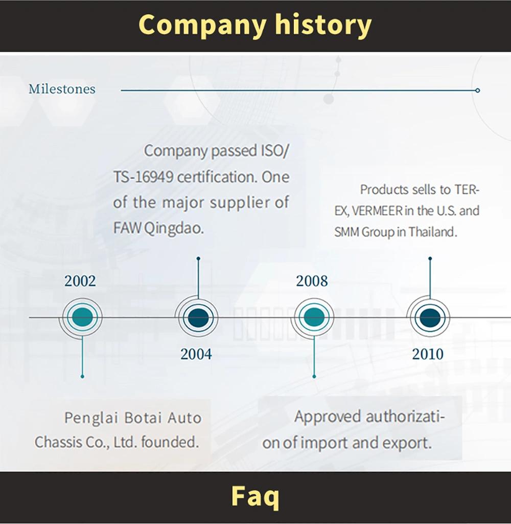 ISO 9001 Certified Foundry Ductile Cast Iron Prices Per Kg