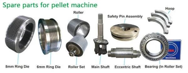 Safety and Reliable Price Ring Die Feed Pellet Mill