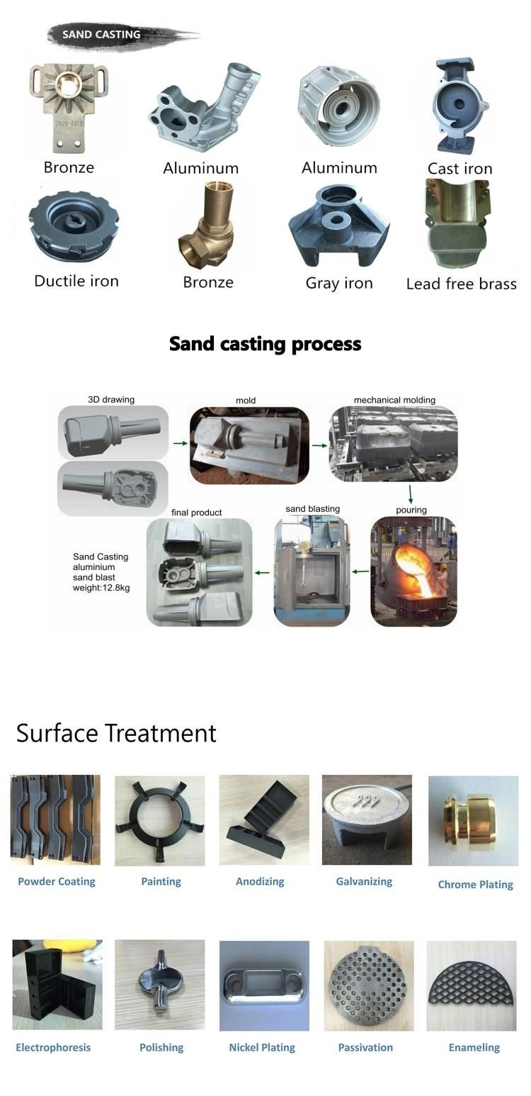 China Foundry Investment Stainless Steel Investment Casting Parts