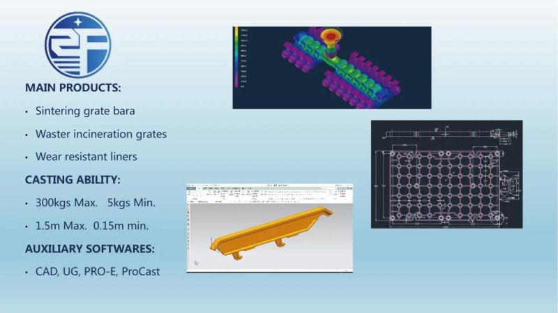 Multiple Grate Bars for Waste Incineration