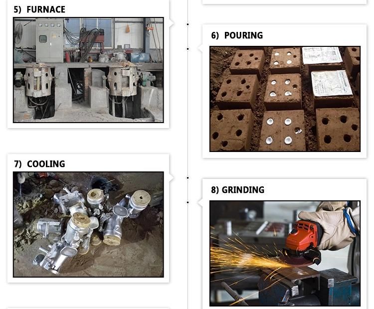 OEM Brass Copper Sand Casting Process Custom Water Pumps Part with CNC