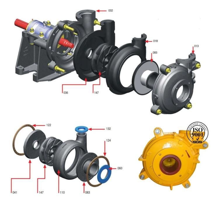 6 Vanes Closed Slurry Pump Impeller C2058A05 for 3/2 Cah Pump