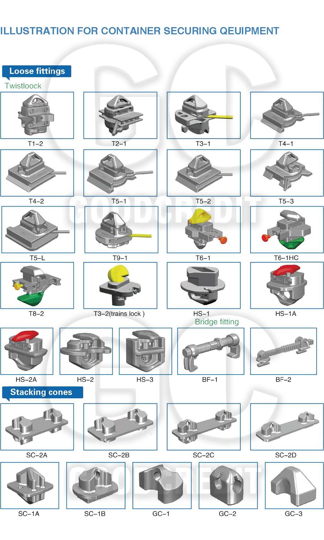 Shipping Container ISO Corner Block Casting Fitting with ABS Certificate