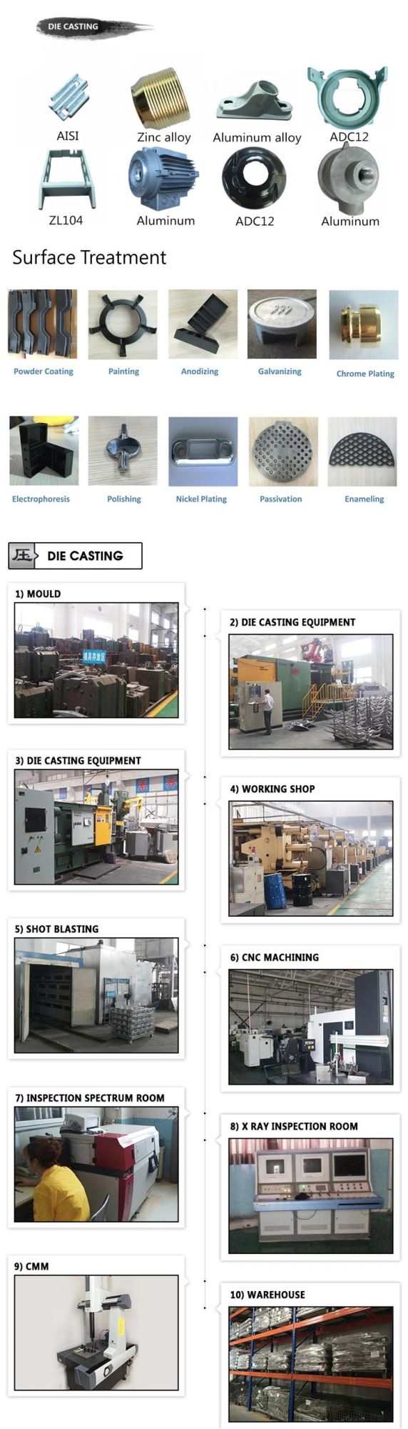 Custom Design Zinc Aluminum Die Casting for Furniture Hardware