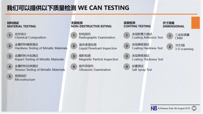 Stellmutter Tr110 Bearb-The Parts of Formwork and Scaffolding System-OEM Casting Parts