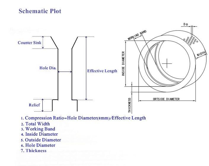 Ring Die Biomass Pellet Machine Pellet Mill Vertical Ring Die