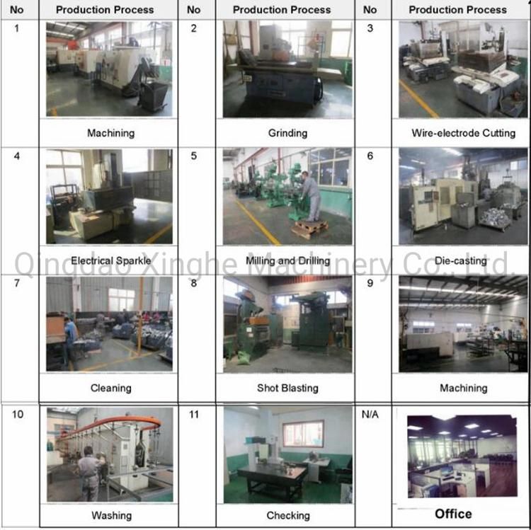 ODM Aluminum Die Casting Process for Knife Frame with Polishing