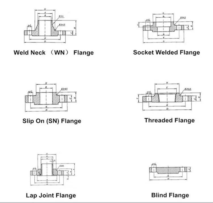 Densen Customized Stainless Steel Flange Forging Centrifugal Pump Flange