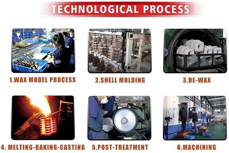 Customized Precision Casting Pump Body for Agriculture Machinery