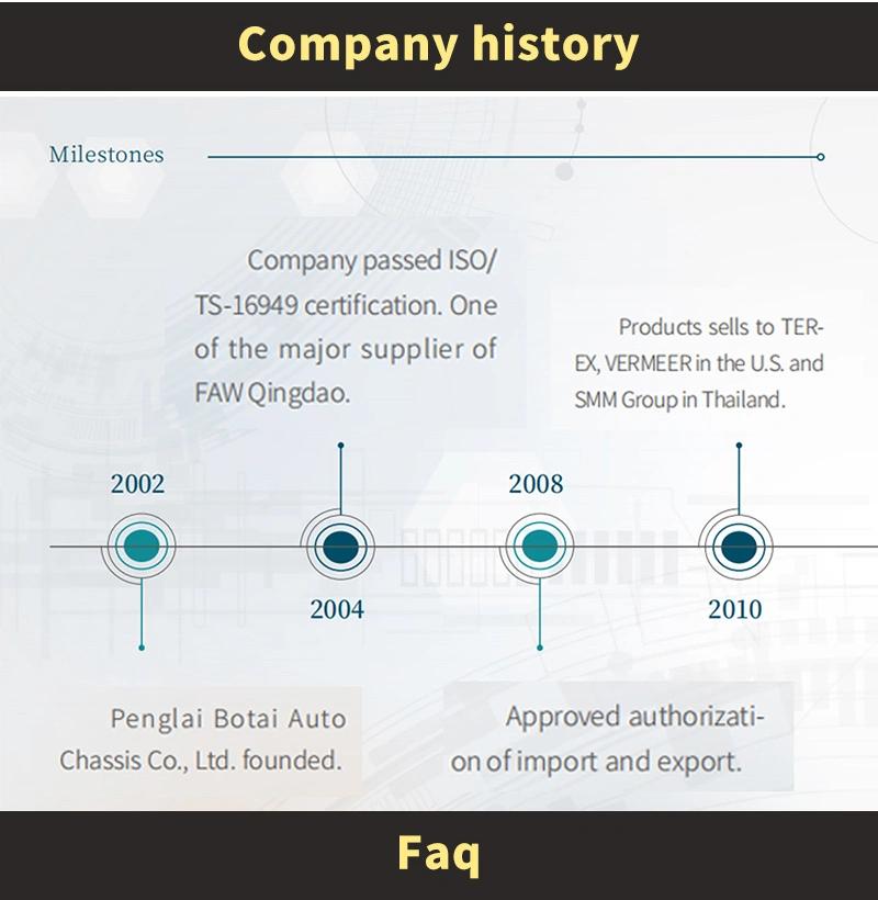 Heavy Truck Parts Are Suitable for FAW Truck Parts