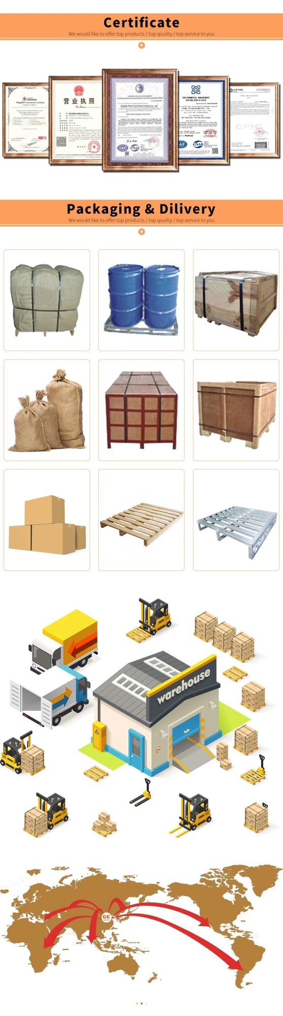 Container Accessories ISO 1161 Standard Container Corner Castings