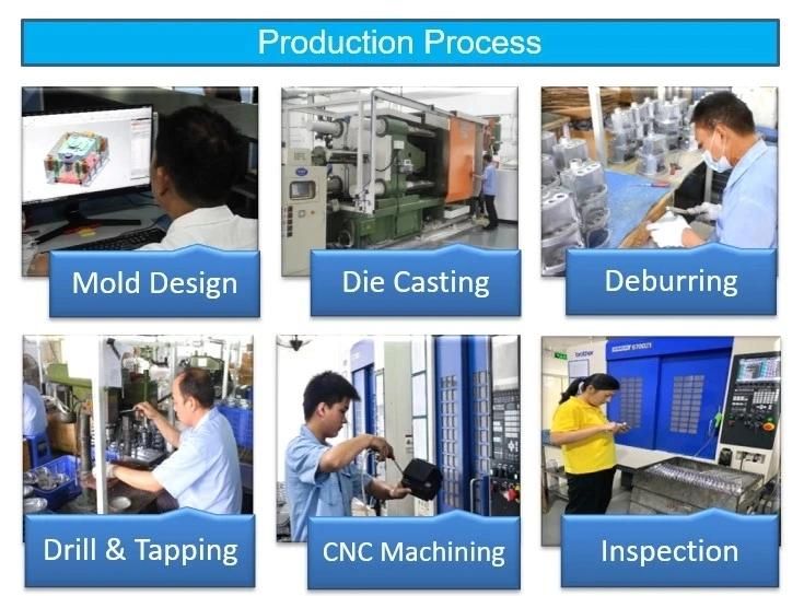 Low Price Aluminum Foundry OEM Custom Die Casting and CNC Machining Auto Car Parts