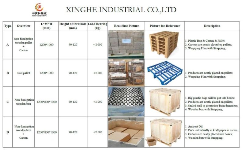 OEM Iron Sand Casting Forklift Parts