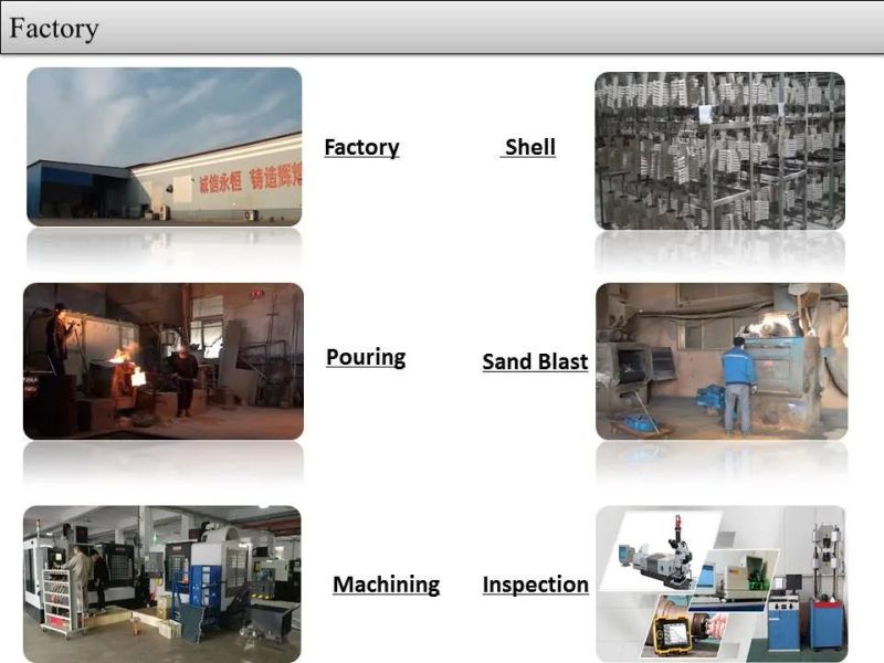 Customized Stainless Steel Handle Lost Wax Casting with Polishing