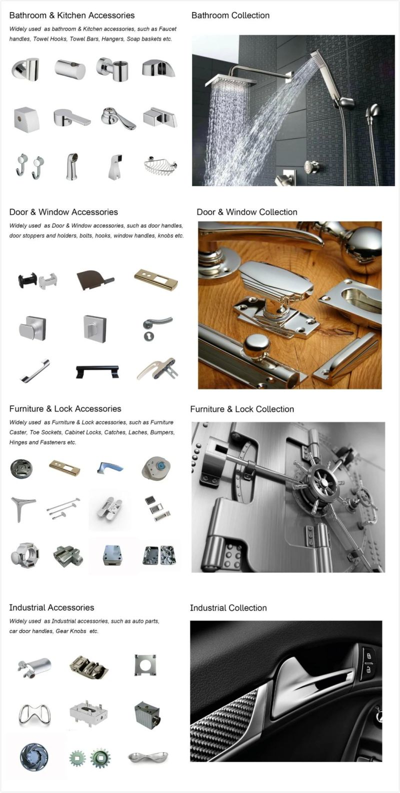 CNC Machining Precision Zinc Die Casting Parts for Industrial Hardware