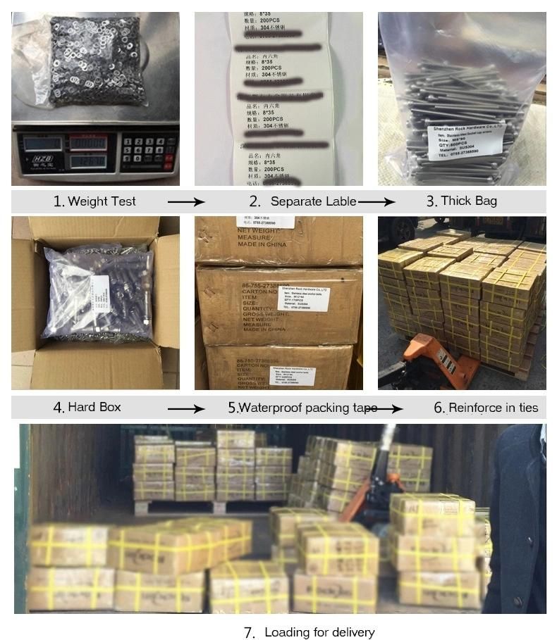 China Best Selling High Quality Cast Aluminium Die /Gravity/Sand Casting Process