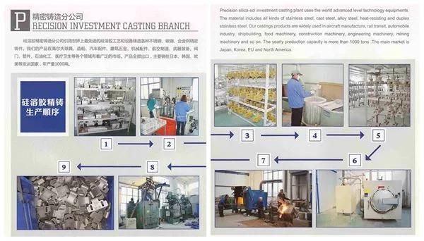 Custom China OEM Precision Steel/Brass Investment Casting