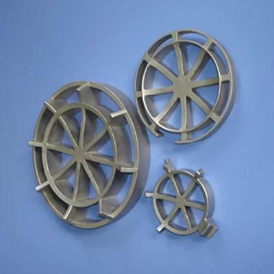 OEM Ductile Iron Castings, Aluminum Castings, Sand Castings, Electric Castings, Auto ...