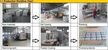 Custom Precision Aluminum Die-Casting for Machinery Parts with SGS