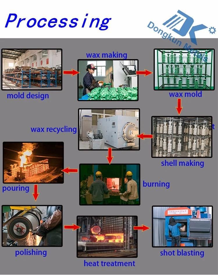 OEM Stainless Steel Precision Investment Casting for Valve and Pump