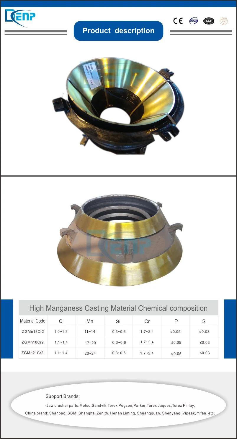 H7800/CH870 Concave & Mantle for Sandvik/Concave Ring