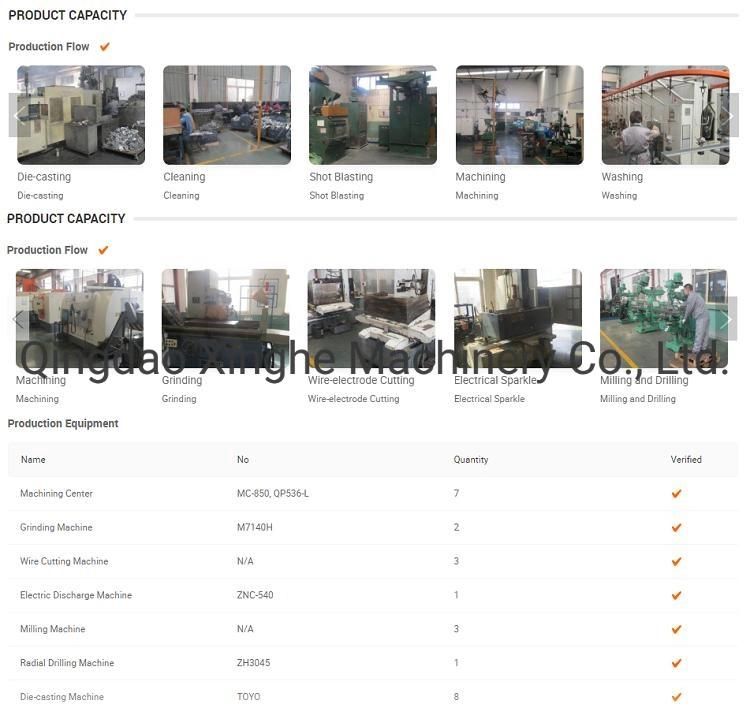 OEM Aluminum Alloy High Pressure Die Casting Machinery Parts