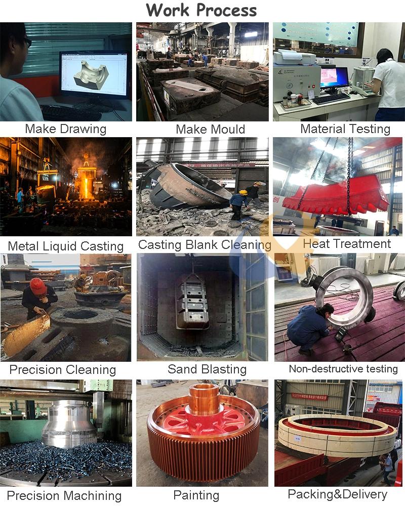 Foundry Iron Casting Flywheel Groove for Mining