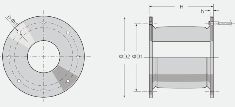 Marine Jier Cell Rubber Fender System with Steel Panel and Chain System