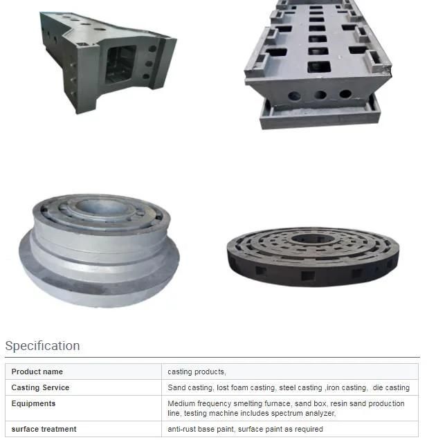 Aluminium/Ductile/Stainless Steel/Iron Casting Boat/Forklift/Tractor/Hardware/Gearbox/Wood Stove Die/Investment/Lost-Wax Sand Casting Iron