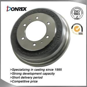 Auto/Car Brake Drum