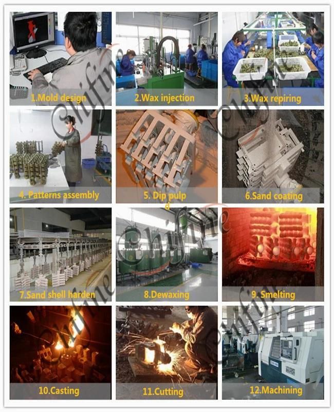 Lost Wax Investment Casting Manufacturers for Farm Part