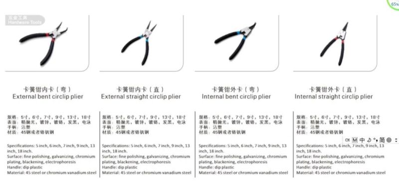 Lock Plier of Hardened Arc Teeth