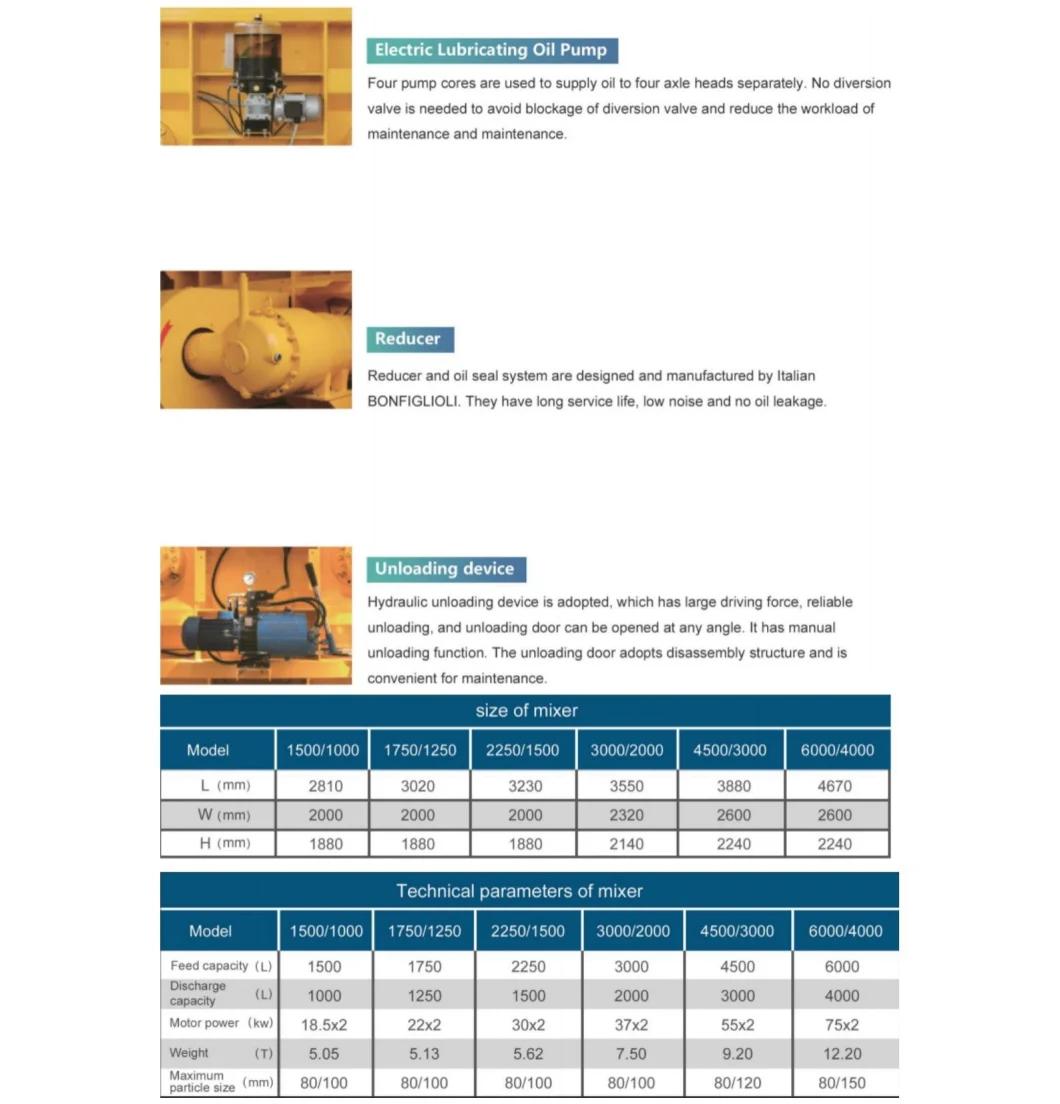 Zoomlion Concrete Mixer Wearing Resistant Parts Metal Casting Mixing Arm