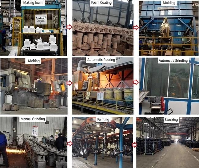 Lost Foam Casting, Sand Casting, Iron Casting for Engineering Machinery