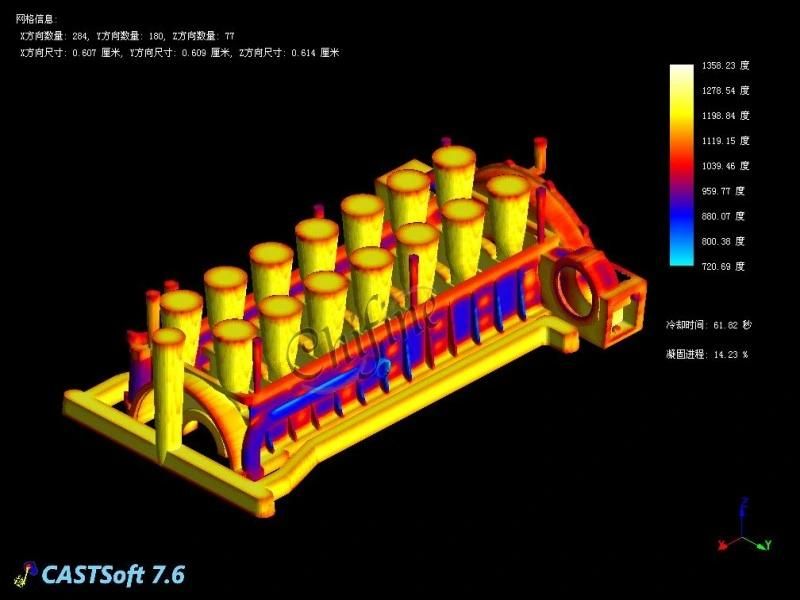 Metal Casting Ductile Iron Double Socket Bend