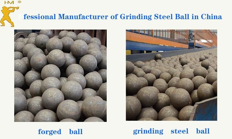 70mm Steel Mineral Cast Grinding Balls for Power Plant