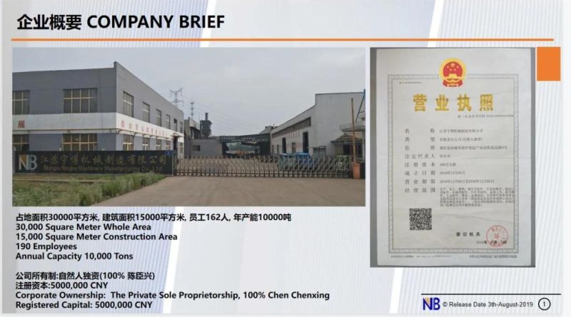 Stellmutter Tr110 Bearb-The Parts of Formwork and Scaffolding System-OEM Casting Parts