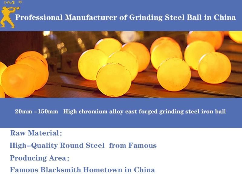 Grinding Low Price Forged Hot Sale Chrome Steel Ball 40mm