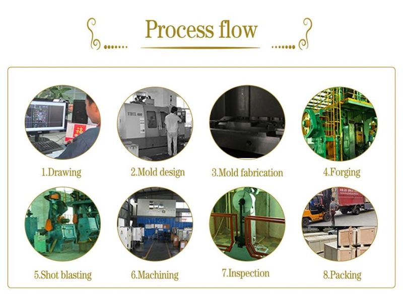 Hot Selling Customized Connecting Rod with CNC Machining