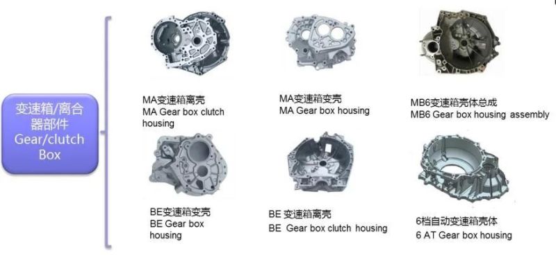 High Pressure Non-Ferrous Die Casting Gear Box Housing - OEM Supply