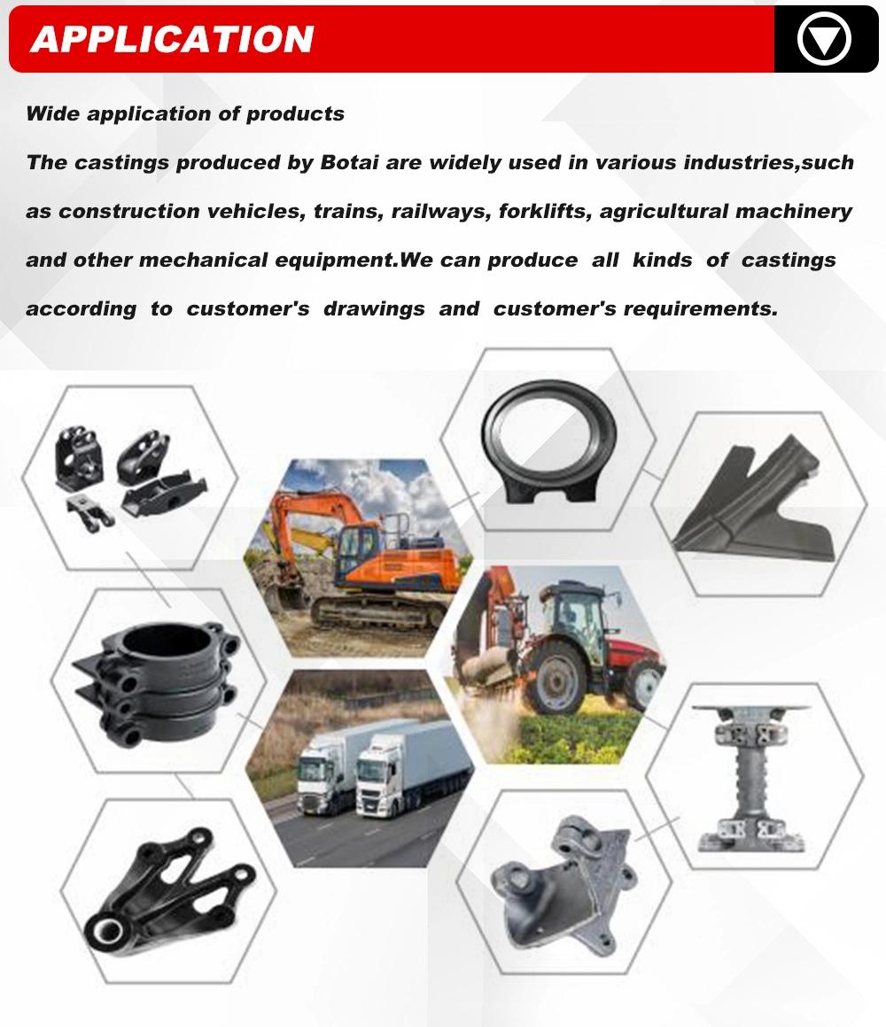 Customized Aluminum Gravity Die Casting Automobile Gravity Casting Parts