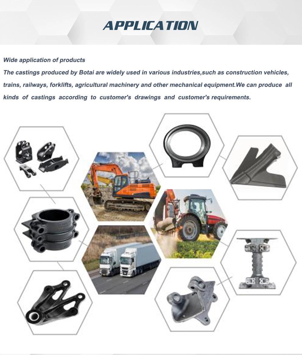 OEM and ODM Machined/Auto/Forklift/Motor/Car/Valve/Pump/Trailer/Truck Gravity Casting Partstruck Leaf Spring Seat