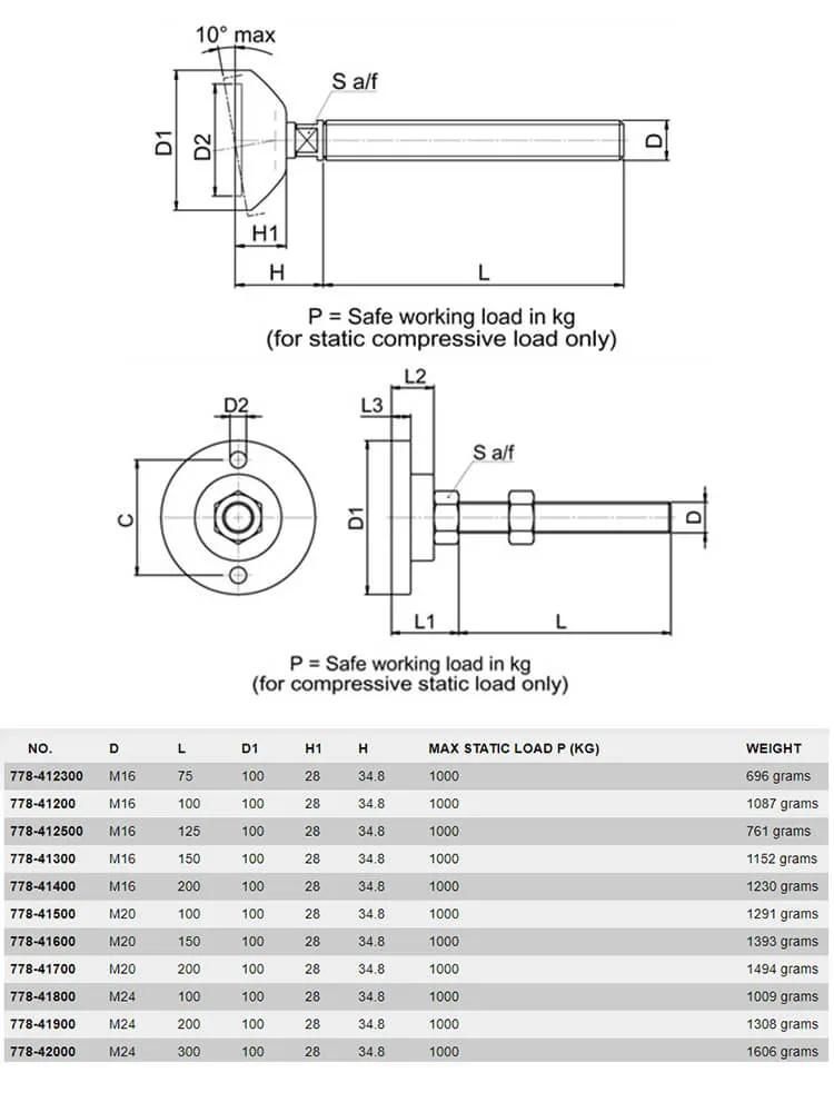 Densen Customized Levelling Feet and Machine Feet for Machining