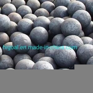 Steel Ball for Mining