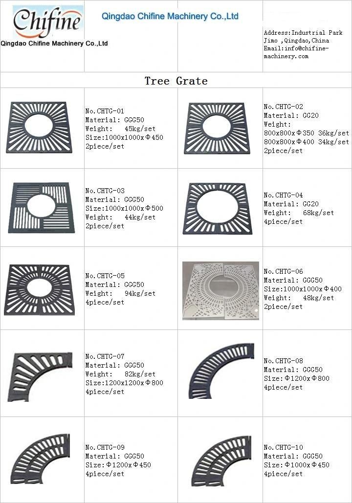 Customized Foundry Casting Tree Guard Tree Grates