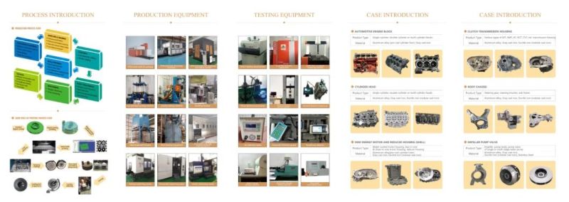 Sand Industrial 3D Printer & Portable Laser 3D Scanner & OEM Customized 3D Printing Sand Casting Cast Iron Powertrain Parts by Rapid Prototyping & CNC Machining