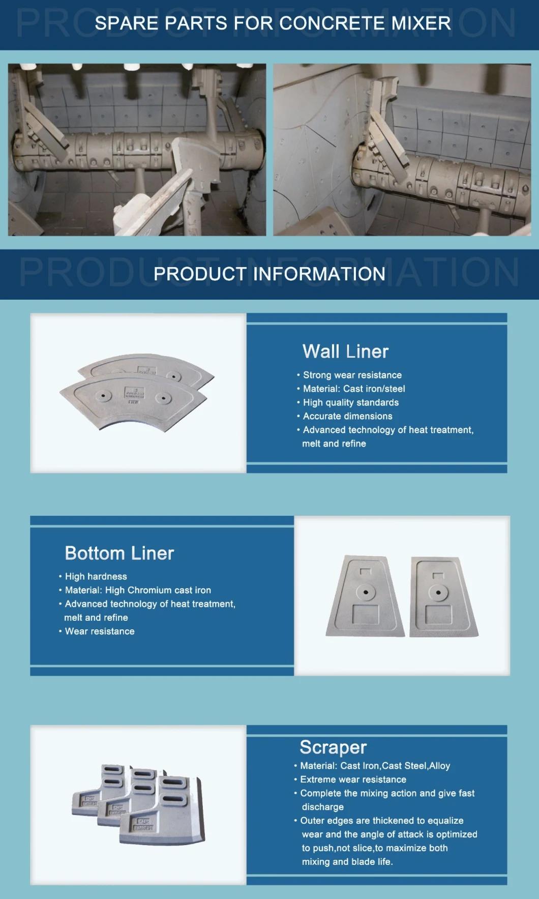 Factory Outlet Whole Sale OEM Concrete Mixer Wear Resistant Parts Metal Casting Mixing Blade