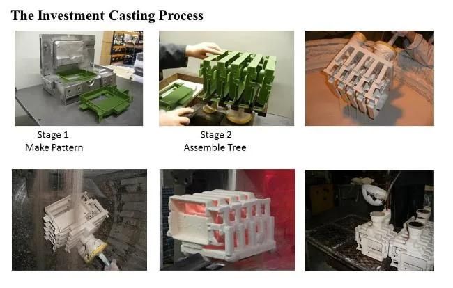 OEM Carbon Steel Investment Casting Machinery Accessories with Polishing