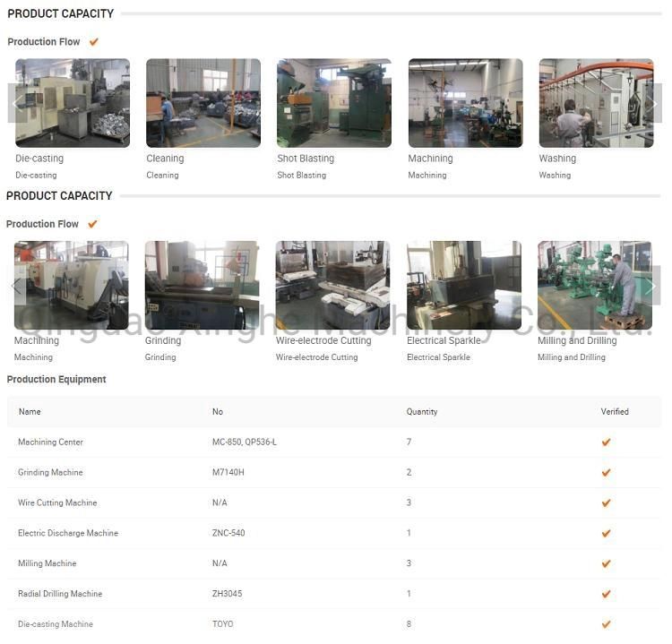 ODM Alloy Die Casting for Machinery Parts with Powder Coating